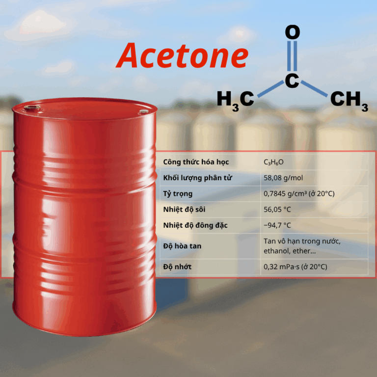 Acetone