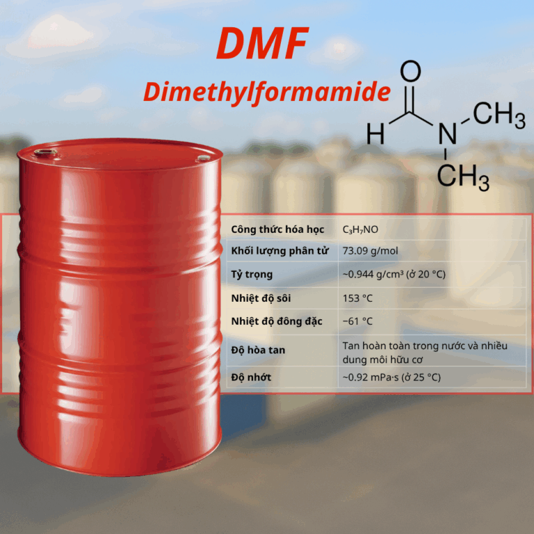 DMF
