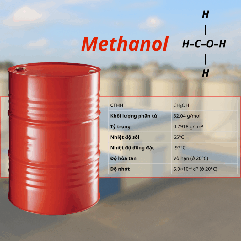 Methanol